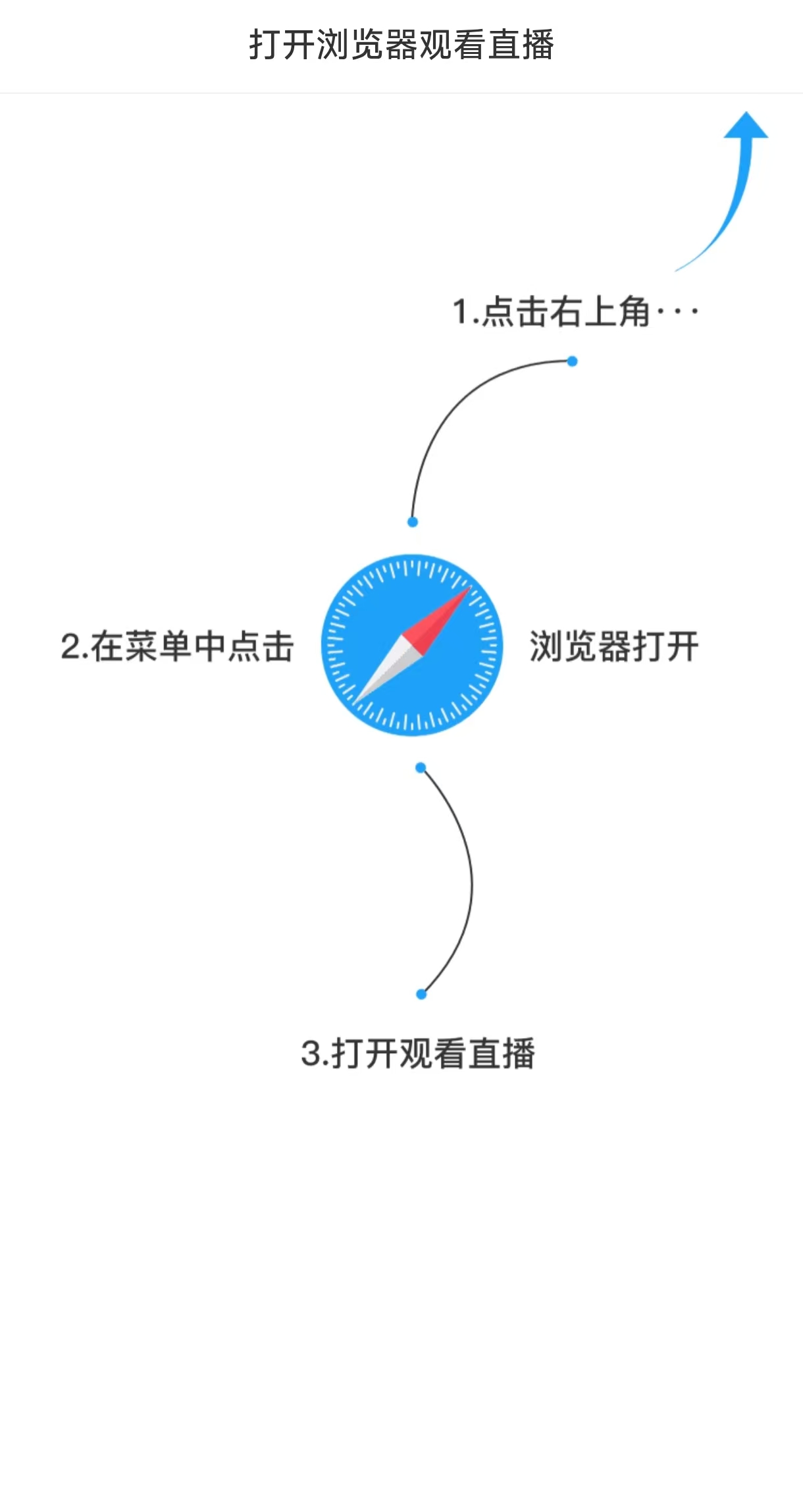 打开浏览器观看直播
